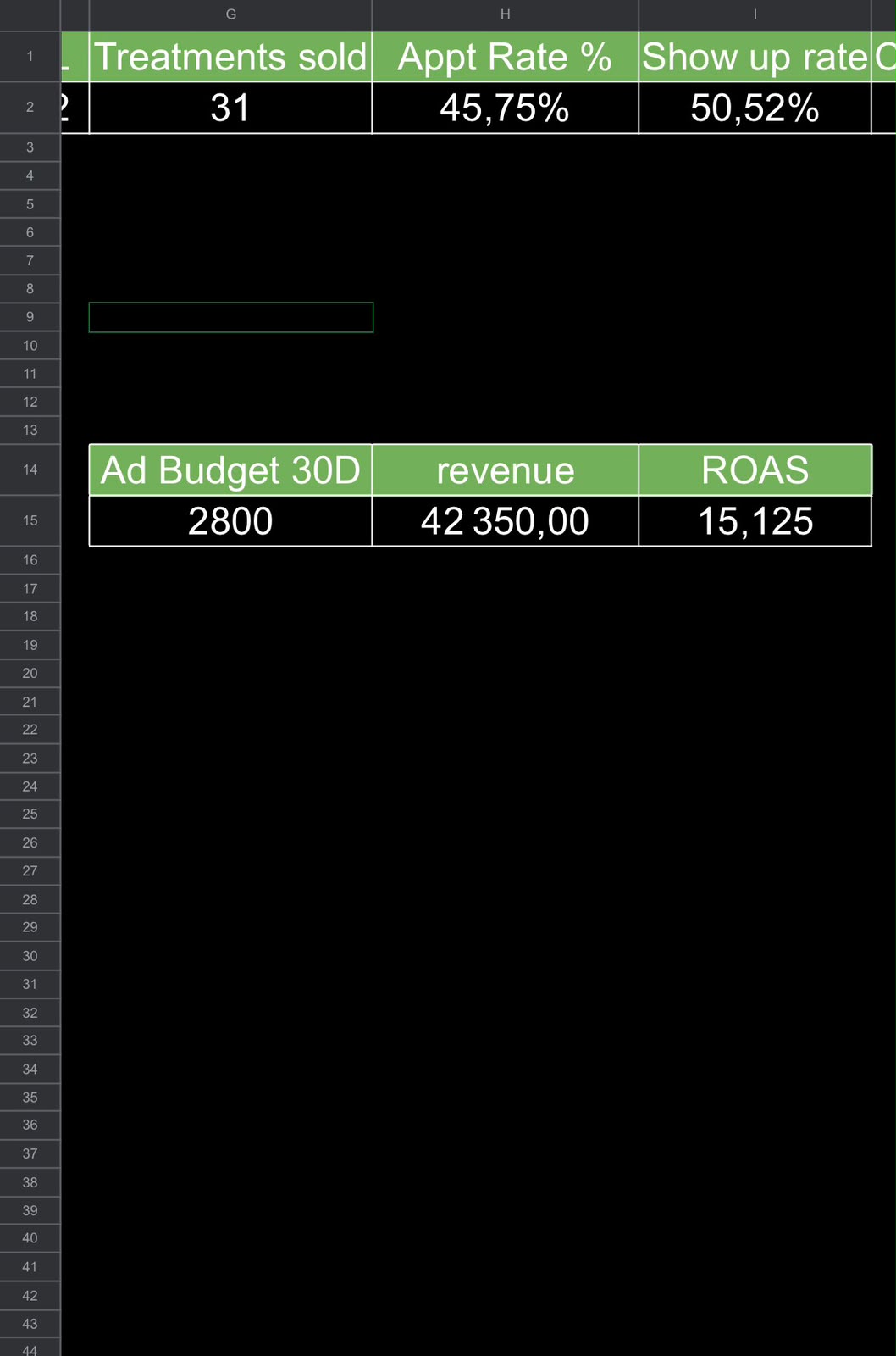 Client result